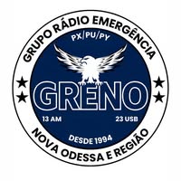 Receiver avatar